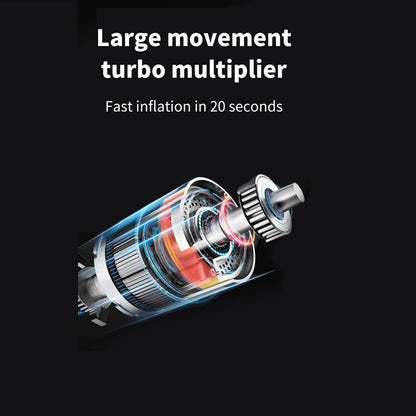 Bärbar luftpump